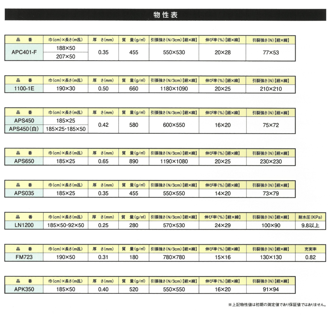 【サイズオーダー】蛍光ターポリン APK350　