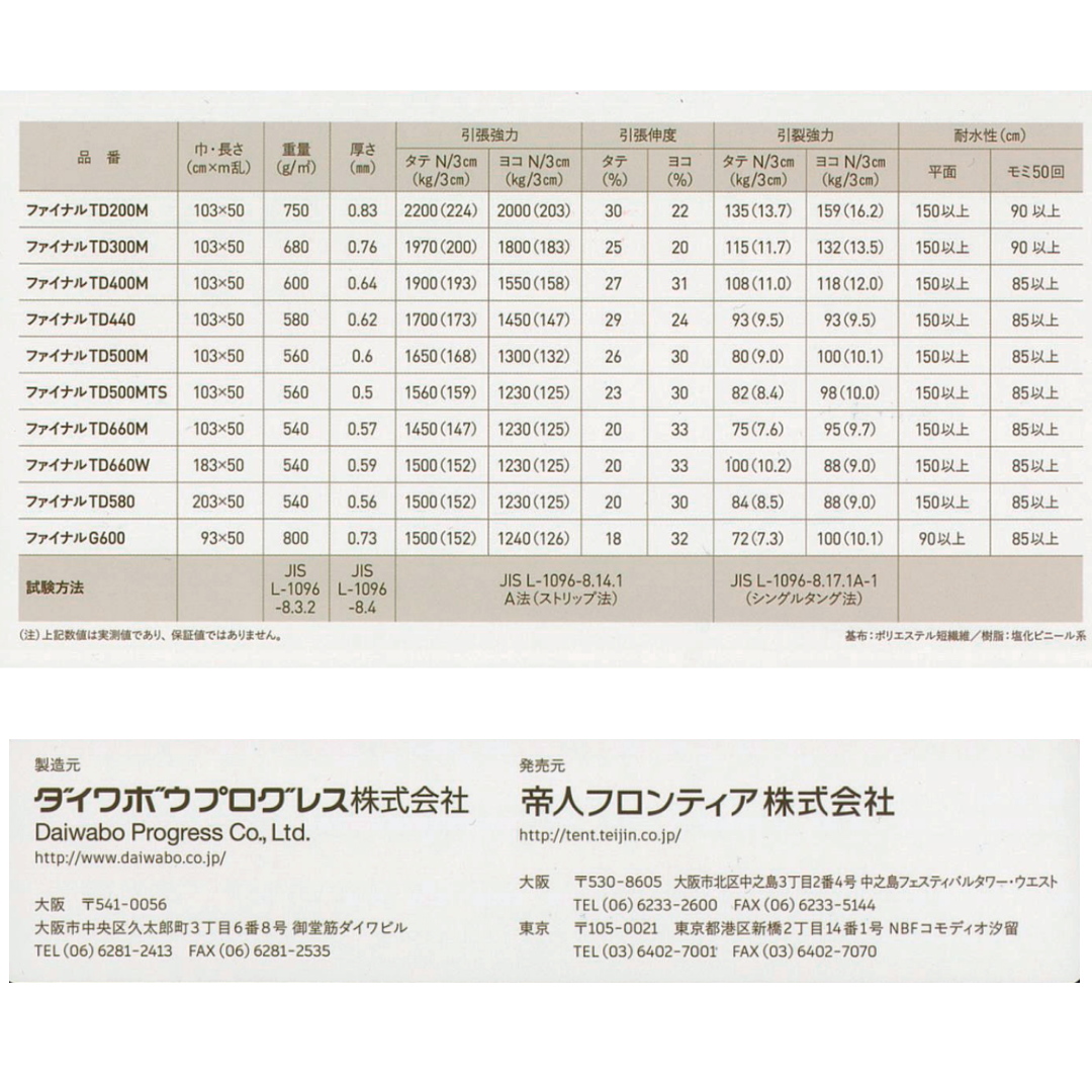 ファイナル TD660M