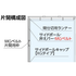 間仕切ポールセット【XGタイプ】片開きセット