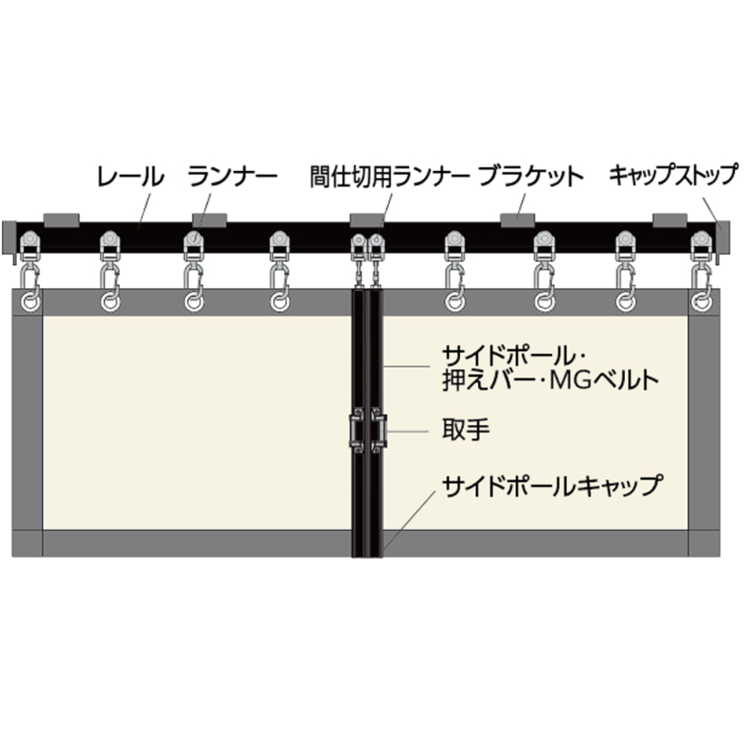 間仕切ポール【押さえバータイプ】両開きセット ブラック