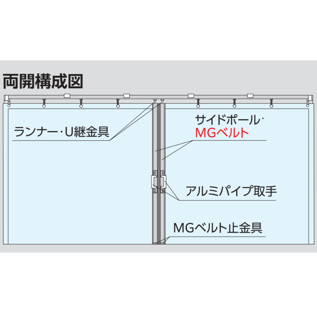 間仕切ポール【挟込みタイプ】両開きセット
