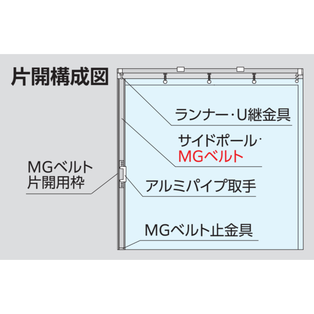 間仕切ポール【挟込みタイプ】片開きセット