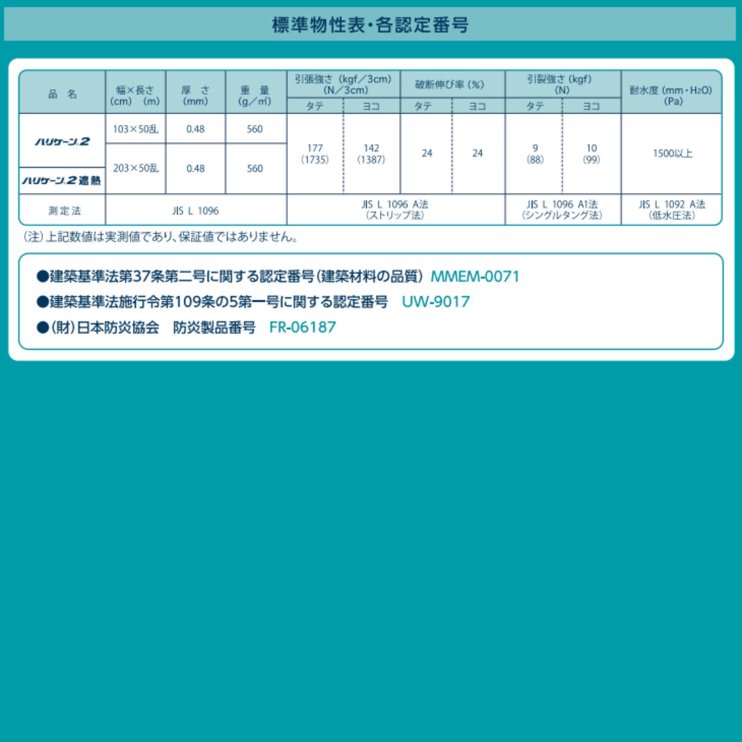ハリケーン2
