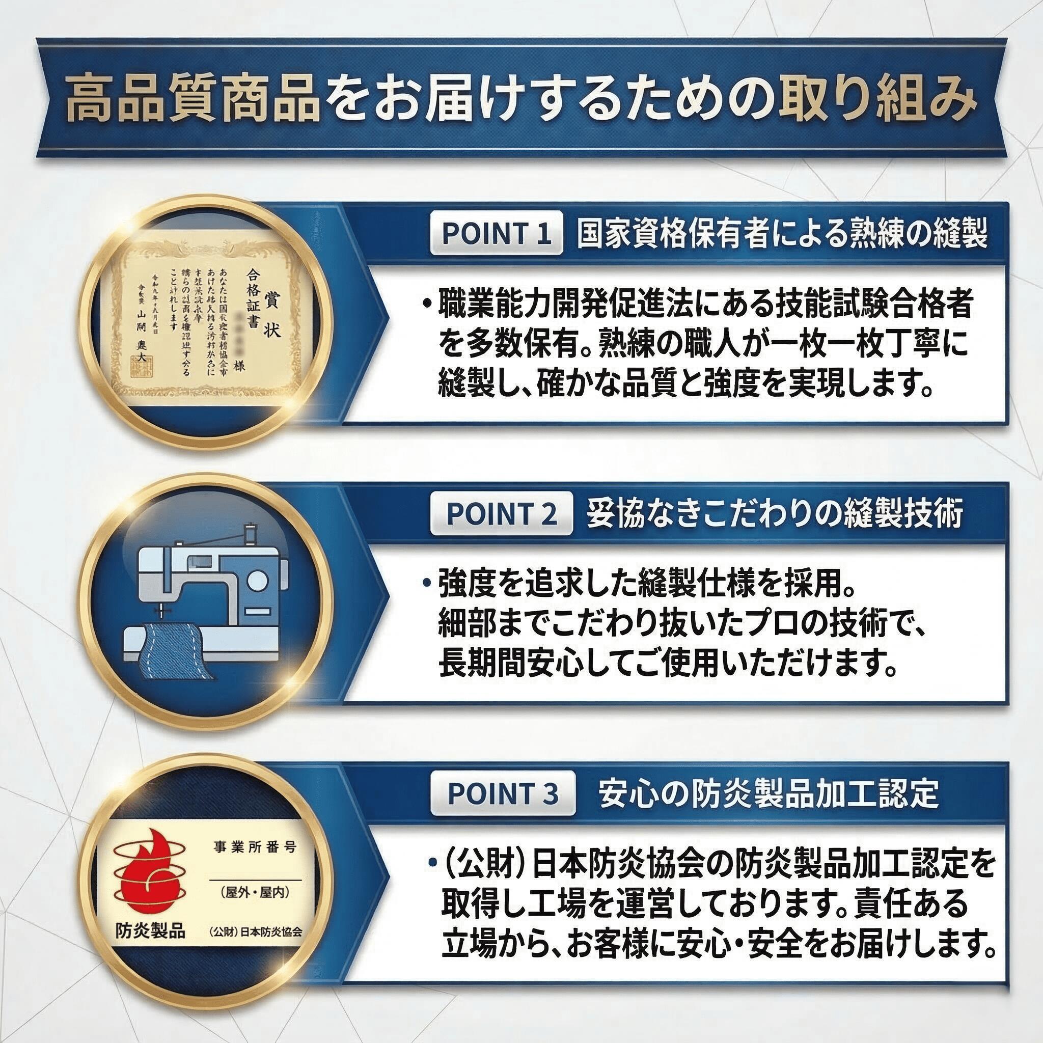 【サイズオーダー】ワンナップカラーターポリン2類