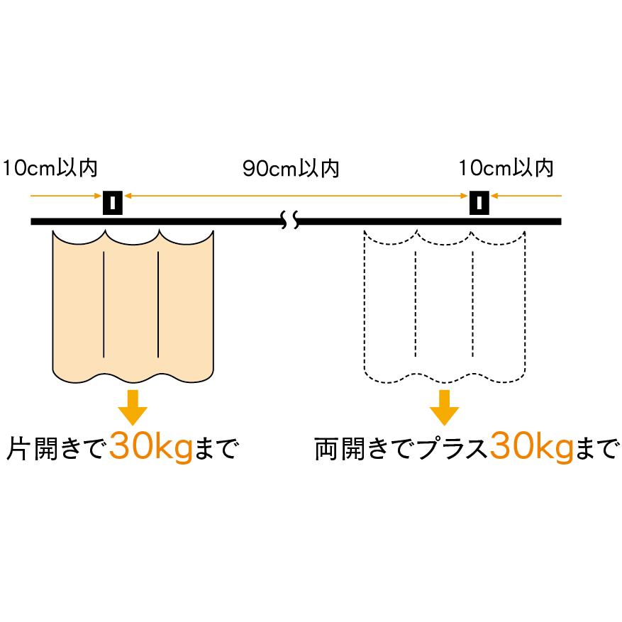 D30アルミレール 2m 12L20-AS