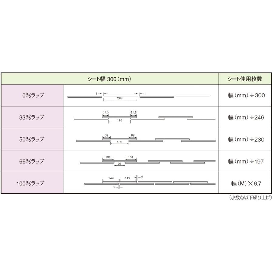 Aタイプ固定式300Wハンガー スチール