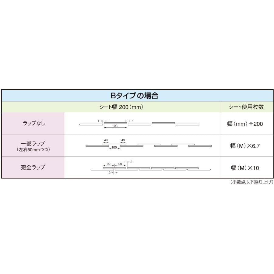 Bタイプ固定式200Wハンガー スチール　