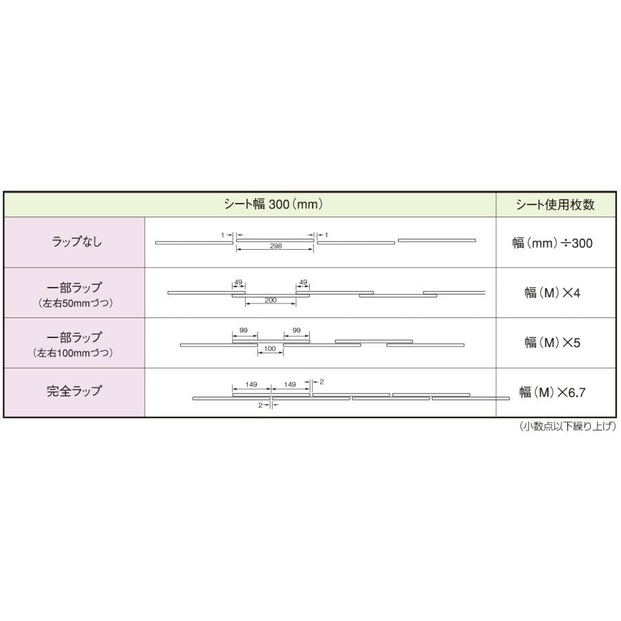 Bタイプ固定式300Wハンガー スチール　