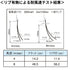 フラット超耐寒 t3mm 200mm幅 Aタイプ固定式ハンガー付 mカット